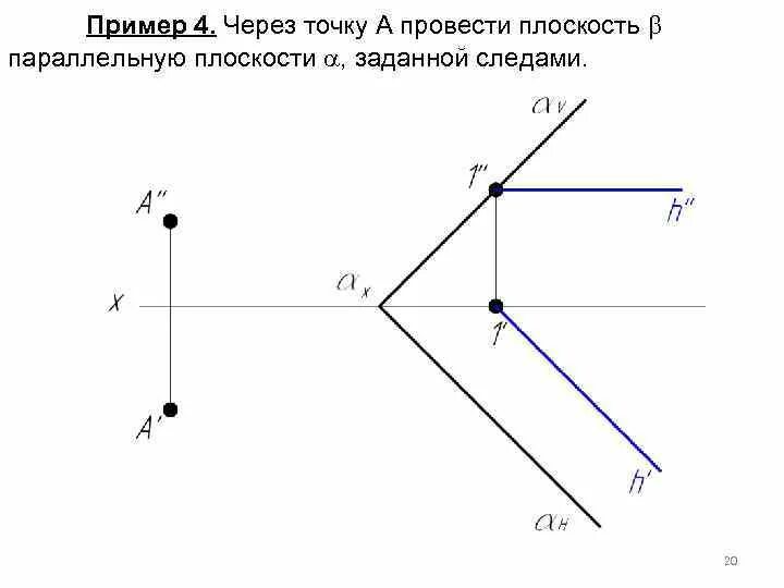 Провести плоскость через прямую и точку