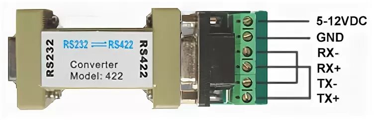 Конвертер rs 422 rs 232. Преобразователь rs232 в rs422. Адаптер rs232 -RS 422. RS-485, RS-422, RS-232. Rs232 rs422 rs485 Board.