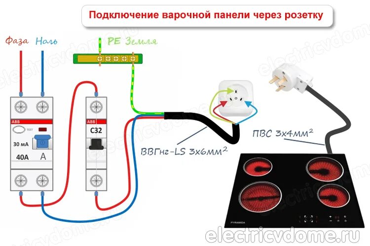 Какой автомат на духовой шкаф. Провод для подключения варочной панели 7.5 КВТ. Схема подключения УЗО автомат на варочную панель. Дифавтомат на варочную панель 3 фазы. Подключение УЗО К варочной панели.