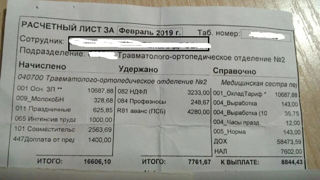 Зарплата врача в спб. Расчетный лист. Зарплата врача в поликлинике. Оклад врача терапевта в стационаре. Оклад медсестры в поликлинике.