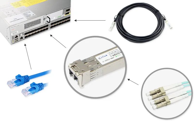 Патч кордов подключаются. Кабель cisco (sfp-10g-aoc7m). модуль коммутатора sfp-10g-sr. sfp+ sr mm 850nm патчкорд оптический. коннектор для оптического патч корда.