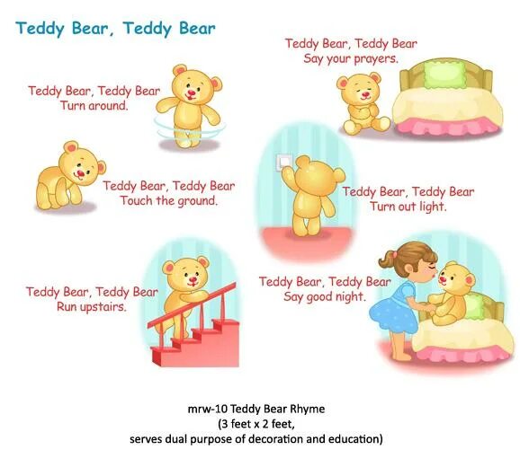 Тедди на английском. Стихотворение Teddy Bear. Стихотворение про медвежонка Тедди на английском языке. Стишок про мишку на английском. Teddy Bear стих на английском.