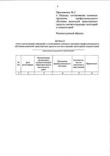 534 приказ профессиональное обучение