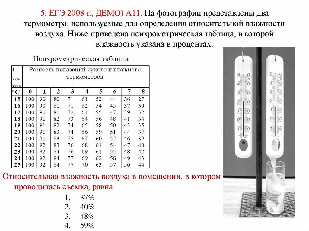 Какая влажность высокая