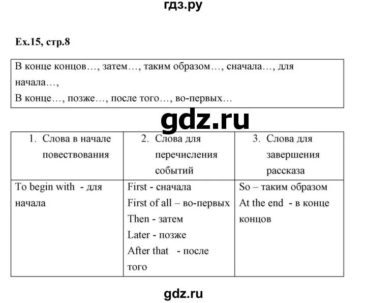 Практикум англ 6 класс. Практикум англ 6 класс
