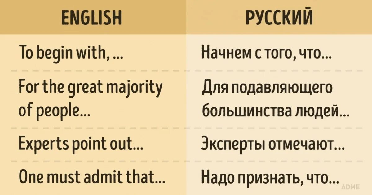 Фразы на английском. Короткие цитаты на английском. Красивые фразы на иностранных языках. Цитаты на английском с переводом короткие.