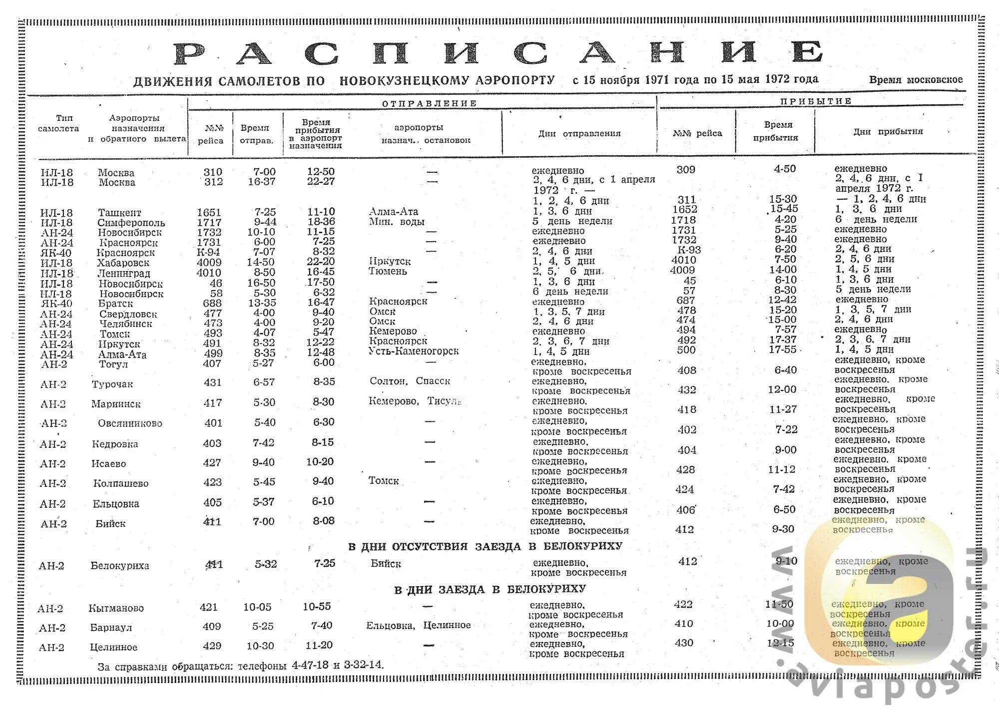 Аэропорт ижевска вылеты. Расписание самолетов. Расписание движения самолетов. Москва-Симферополь расписание самолетов. Расписание рейсов самолетов.