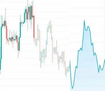 Бинарные опционы платформы на сегодняшний