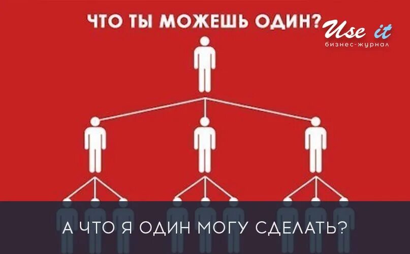 На что я могу. А что я один мог сделать. Что я могу один. Что я могу один картинки. Что я могу сделать.