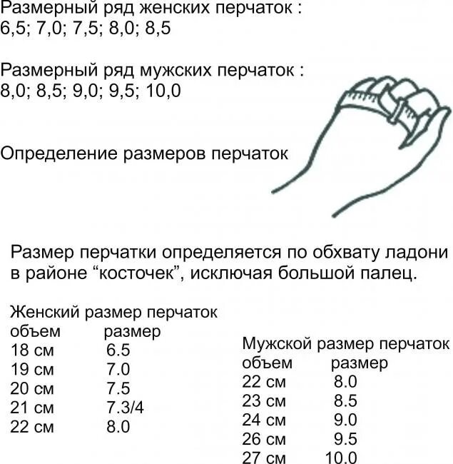 Как измерить руку для перчаток. Как измерить размер ладони для перчаток. Как определить размер мужской перчатки. Размерный ряд перчаток резиновых таблица. Размерная таблица перчаток мужских.