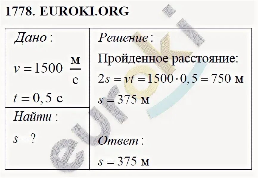 Перышкин сборник задач 2025. Перышкин сборник задач 2025