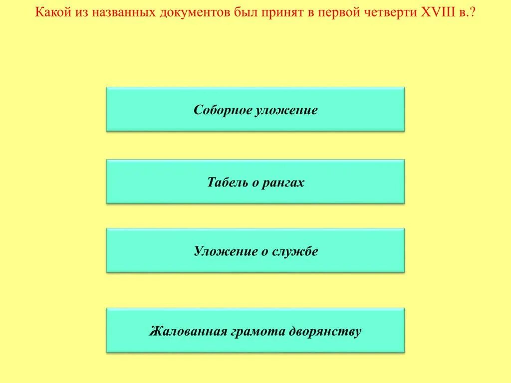 Что относится к итогам деятельности избранной рады. Итоги деятельности избранной рады. Что из названного относится к итогам деятельности избранной рады. Деятельность избранной рады. Что из названного является результатом