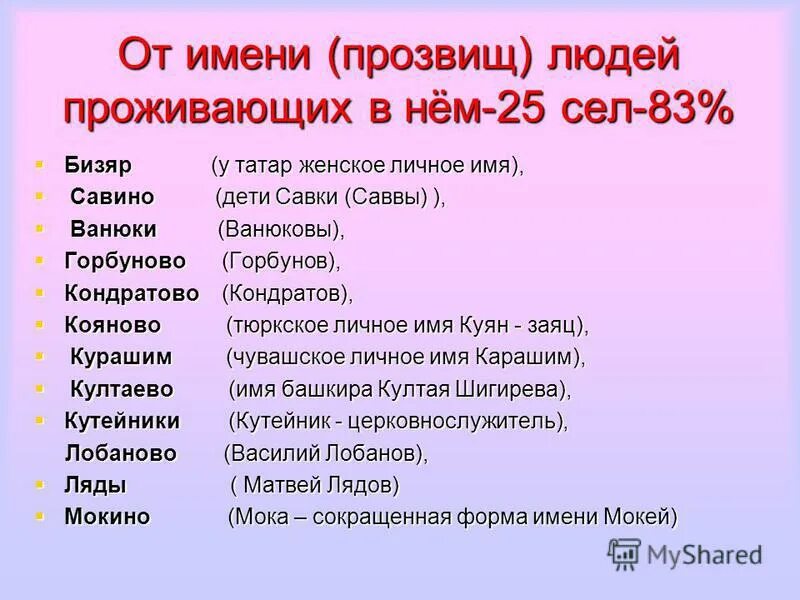 генератор идей название. генератор прозвищ для людей. первая буква твоего имени. придумать красивое название. имена для персонажей.