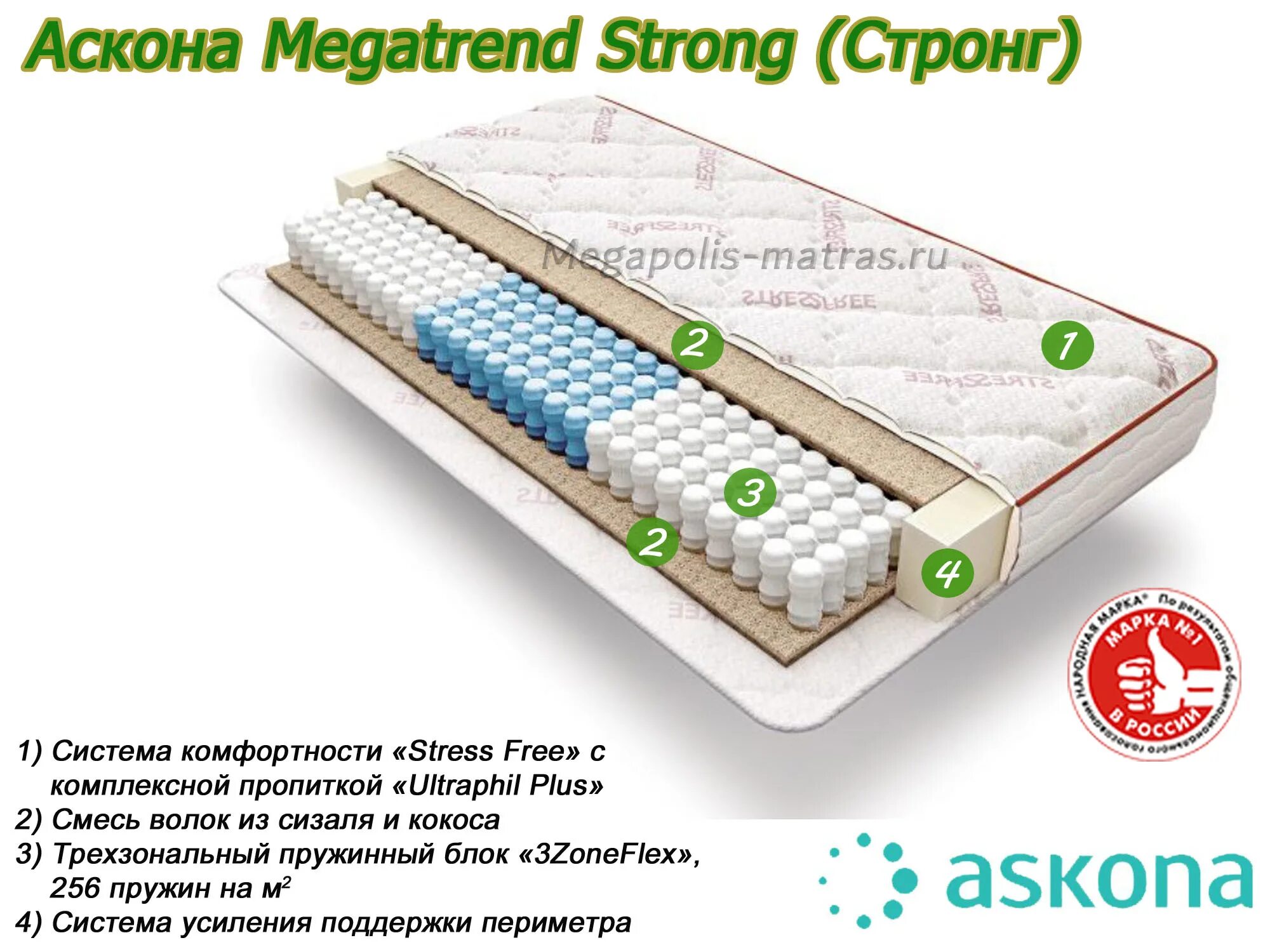 Аскона сургут. Екатеринбург магазин аскона матрасы. Екатеринбург магазин аскона матрасы. Екатеринбург магазин аскона матрасы. Ценник аскона.