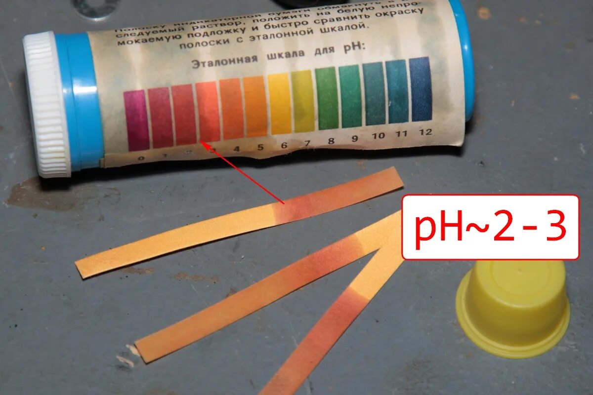Лакмусовая бумага эталонная шкала. Кислотность лакмусовая бумага. Индикатор кислотности почвы. Лакмусовая. Лакмусовые полоски для определения антифриза. Как проверить кислотность лакмусовой