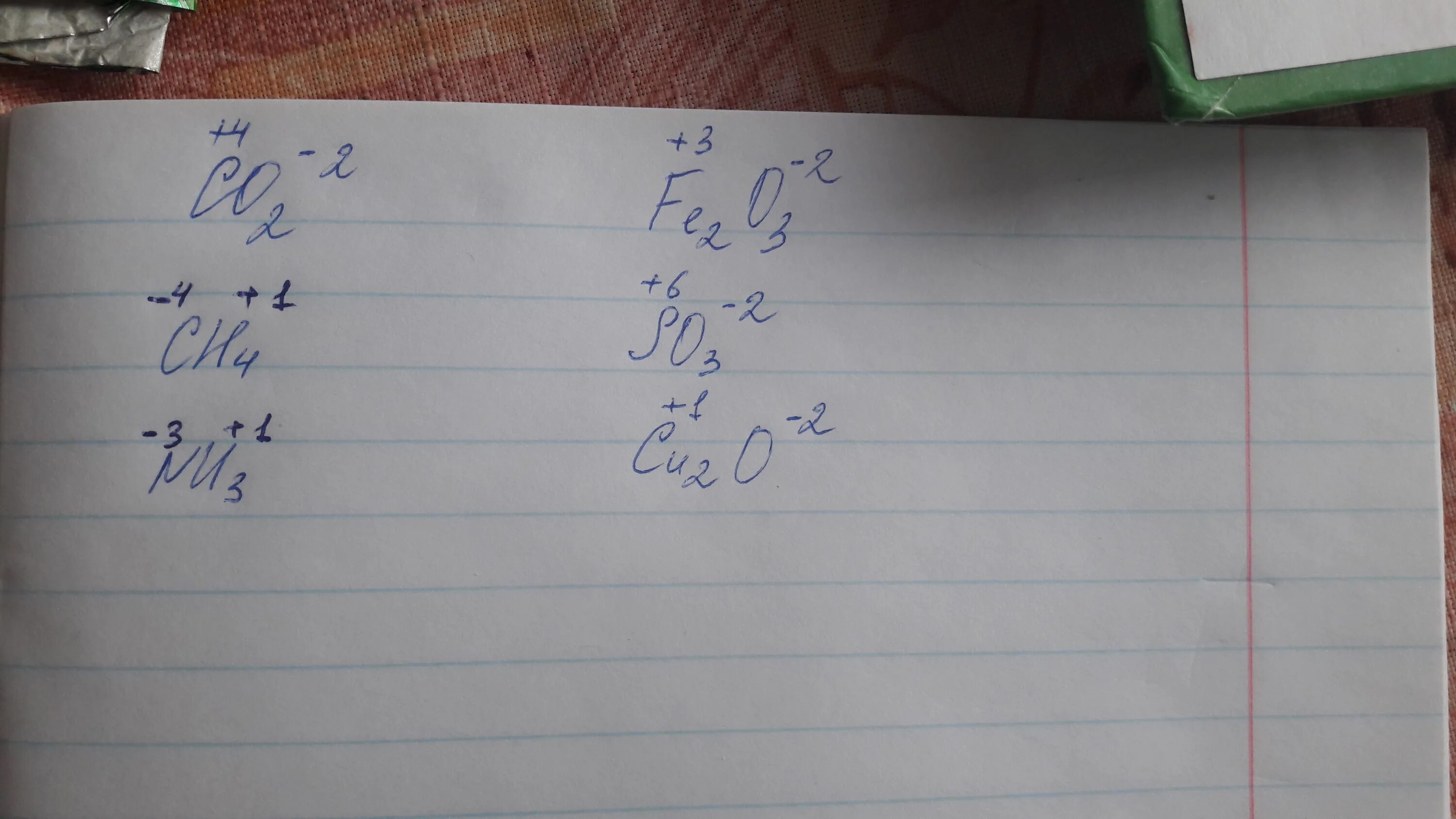 Определите валентность элементов в соединениях ch4. Определите валентность элементов в соединениях al2o3. Сн4 валентность. Fe3(so4)3 валентность.