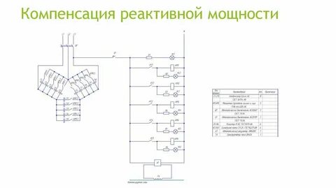 Компенсирующее устройство схема