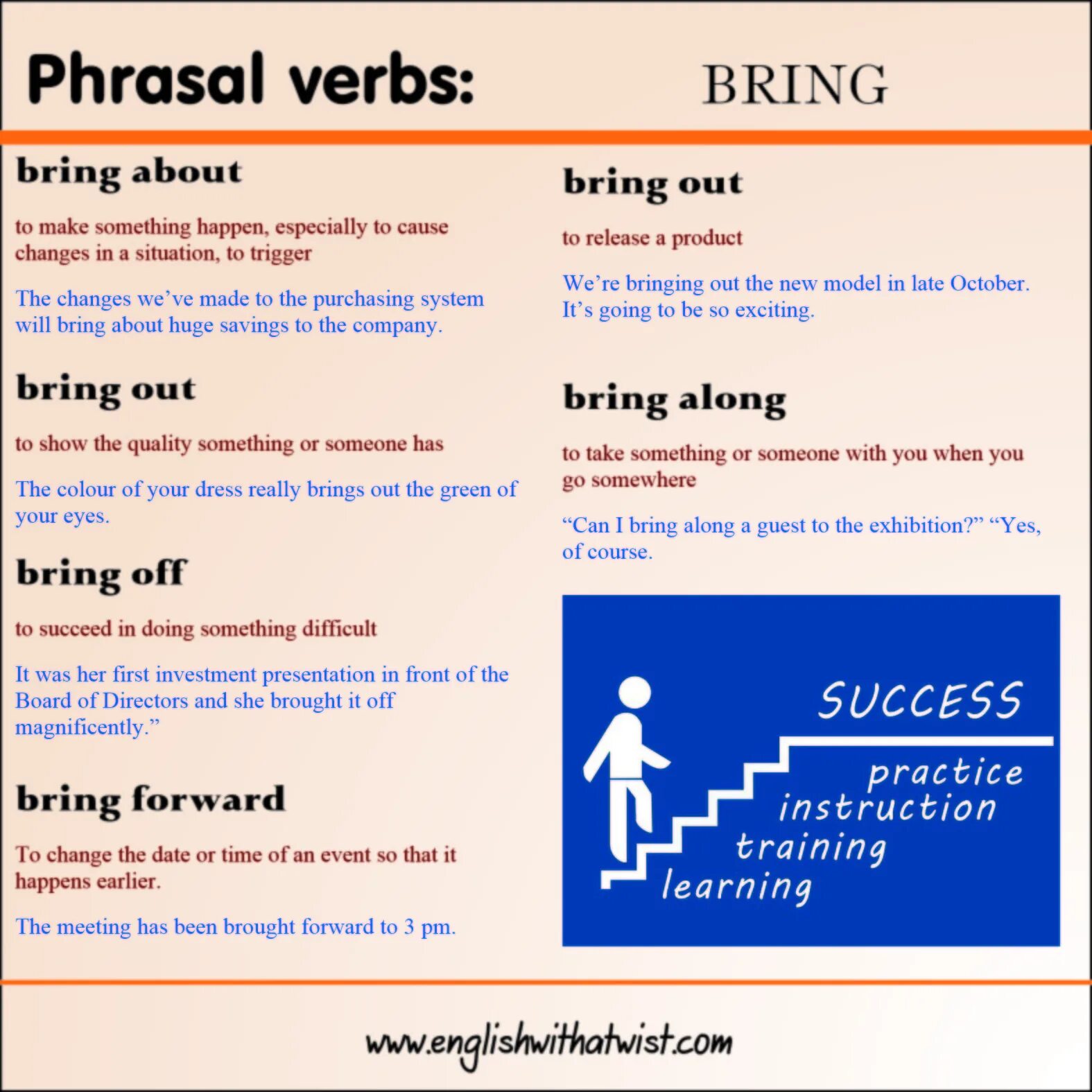 Release cause. Phrasal verbs. Фразовый глагол bring. Bring out Фразовый глагол. Bring about Фразовый глагол.