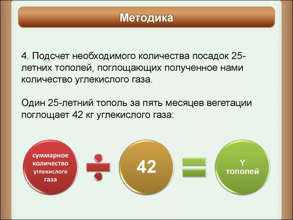 Сколько газа выделяет человек. Метод измерения количества поглощенного углекислого газа. Сколько человек выделяет углекислый ГАЗ. Сколько углекислого газа выделяет человек в сутки. Сколько поглощает углекислого газа 1 дерево.