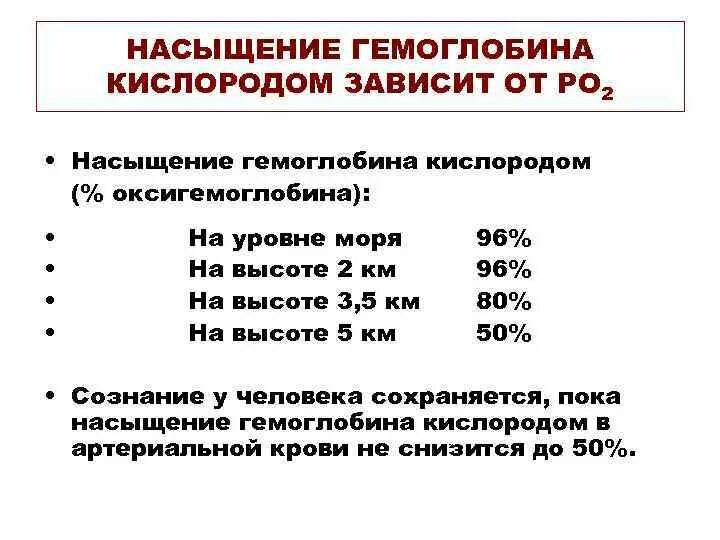 Средний объем эритроцитов повышается при. Причины низкого гемоглобина. Сатурация норма по возрасту таблица. Сатурация норма у детей. Сатурация норма по возрасту таблица.