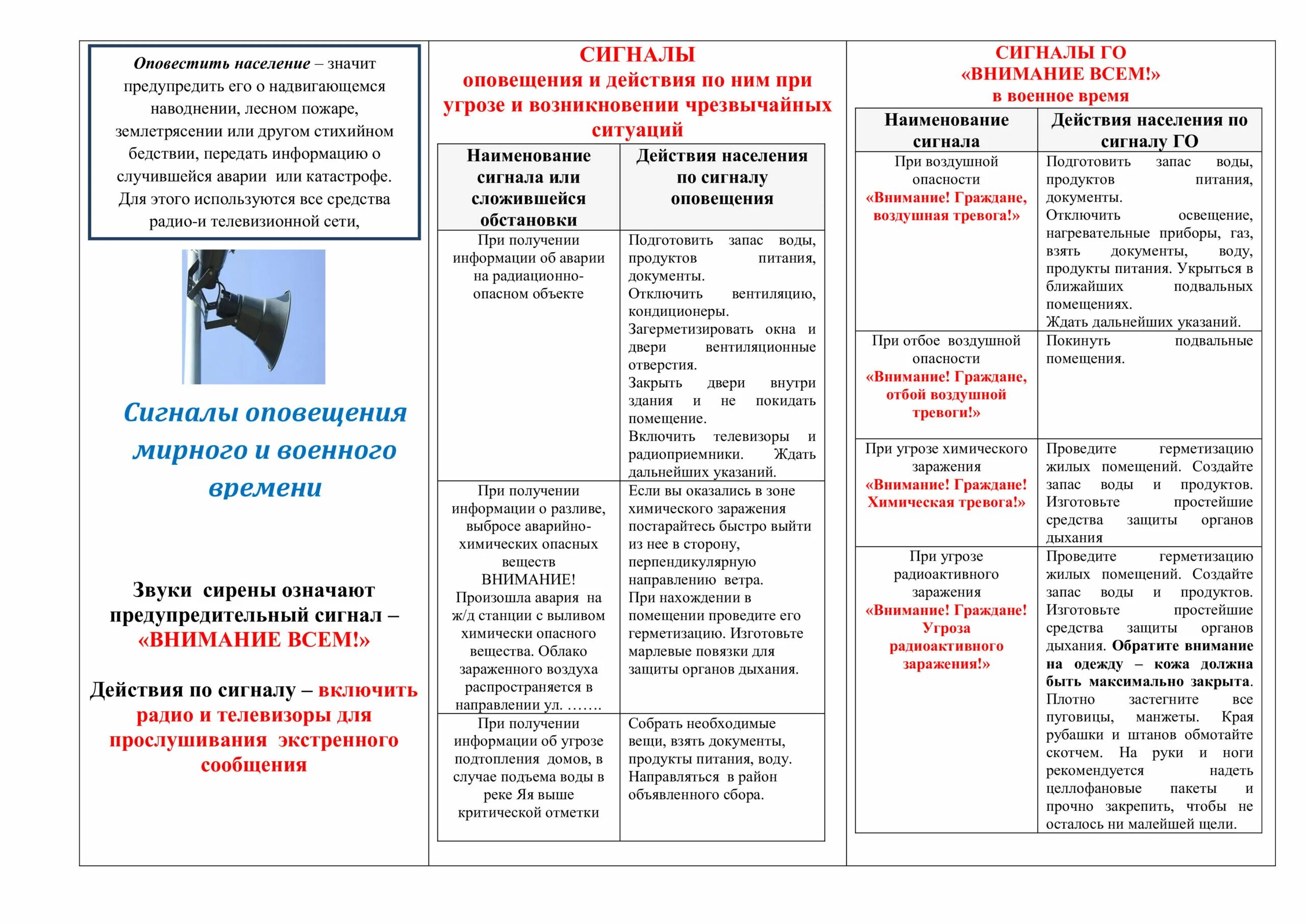 Сигналы боевой тревоги. Сигналы оповещения при террористических угрозах. Сигналы оповещения Антитеррор. Сигналы гражданской обороны. Сигнал оповещения внимание всем.