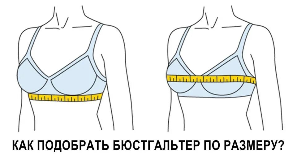 Мерка ширина спины. Индивидуальный пошив женской обуви. Мерки размера м женский. Корсет инканто черный. Размерная сетка рисунок.