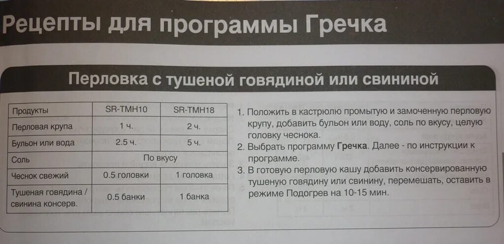 Пропорции гречки и воды в мультиварке. Пропорции гречневой каши в мультиварке. Гречка в мультиварке пропорции воды и гречки в мультиварке. Гречка в мультиварке Панасоник пропорции воды и гречки. Мультиварка соотношение воды и крупы