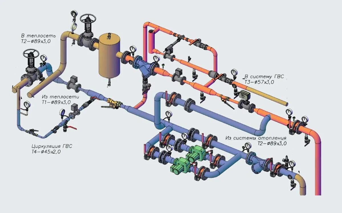 Схема работы элеваторного узла. Схема монтажа теплового узла. Схема узла отопления системы Данфосс. Схема теплового узла элеваторного узла. Билеты тепловые сети