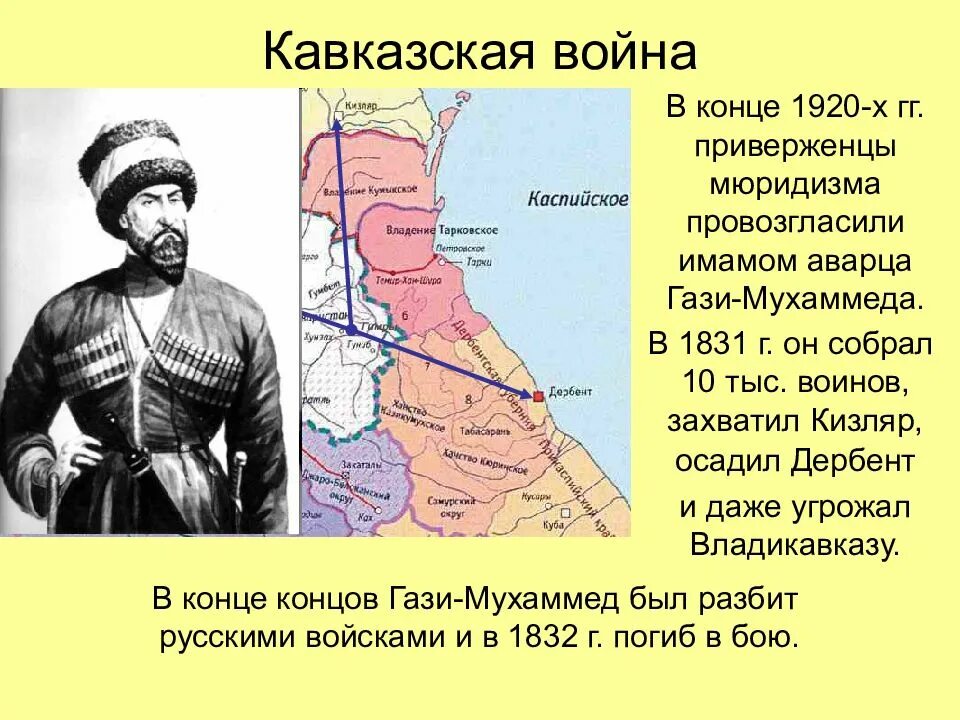 Чем кончается рассказ кавказ. Окончание кавказской войны 1856 1864.