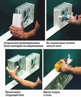 Стеклоблоки размеры