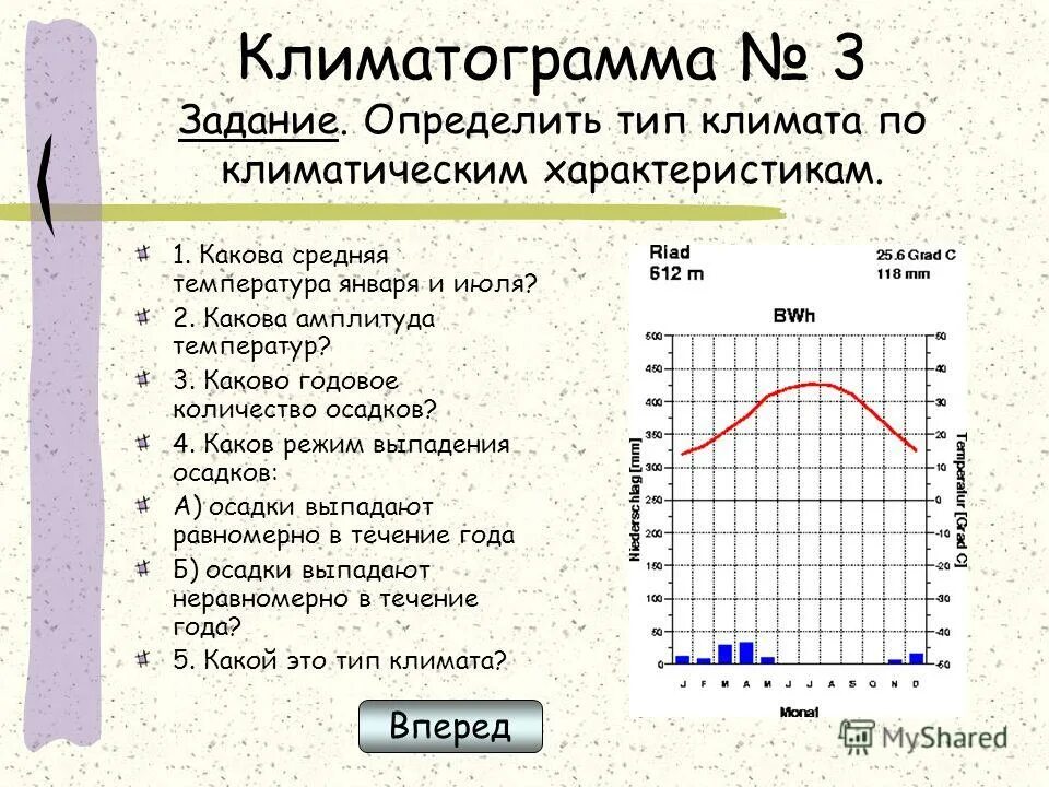 климатограммы городов россии 8 класс. климат по климатограмме. климатограммы климатических поясов 3120. климатограммы экваториального пояса. построение графика хода температур.