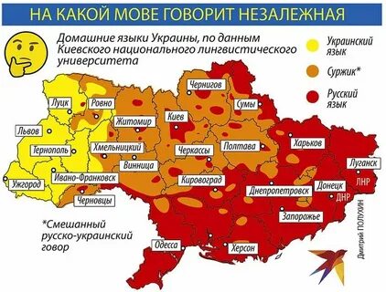 Литературный украинский язык