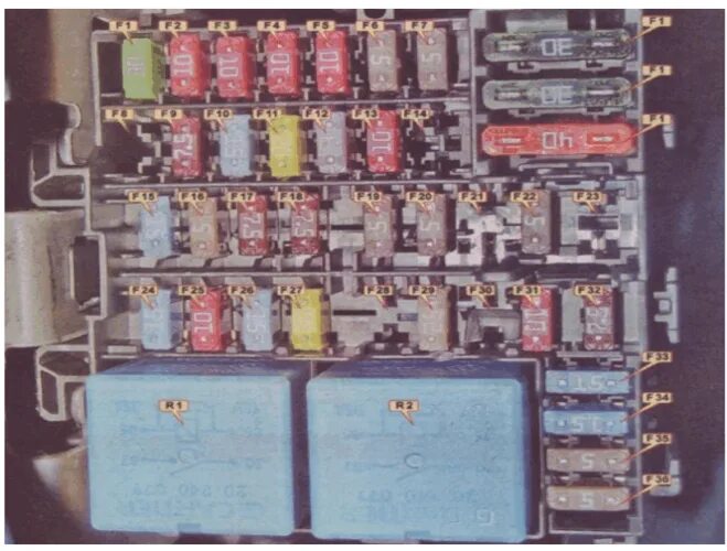 предохранитель прикуривателя рено логан 2017г. предохранитель прикуривателя рено логан 1. 6. предохранитель поворотников renault logan 2. предохранитель прикуривателя рено логан 2 где находится.