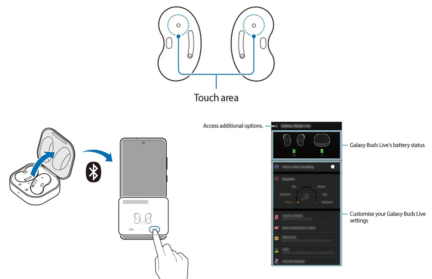 Где кнопка на наушниках. Наушники беспроводные Samsung Buds 2 сенсоры. Наушники беспроводные самсунг Buds Live инструкция. Наушники беспроводные Samsung Buds 2 Pro инструкция. Buds 2 Pro схема.