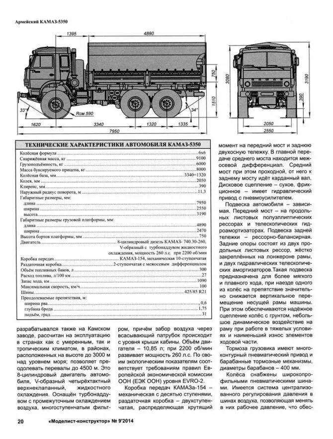 Сколько надо камазов. Ширина кузова КАМАЗ 5350. КАМАЗ 4350 военный технические характеристики. КАМАЗ-5350 технические характеристики. ТТХ КАМАЗ 5350 военный.