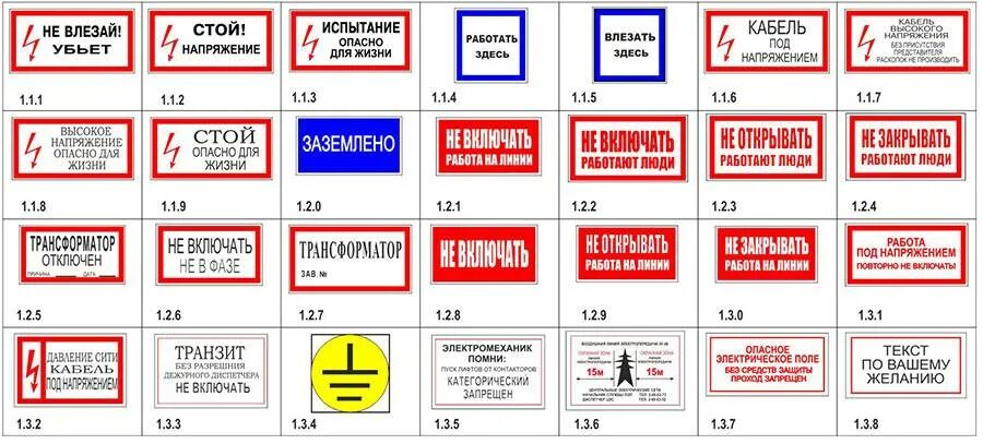 Значение знака электробезопасность