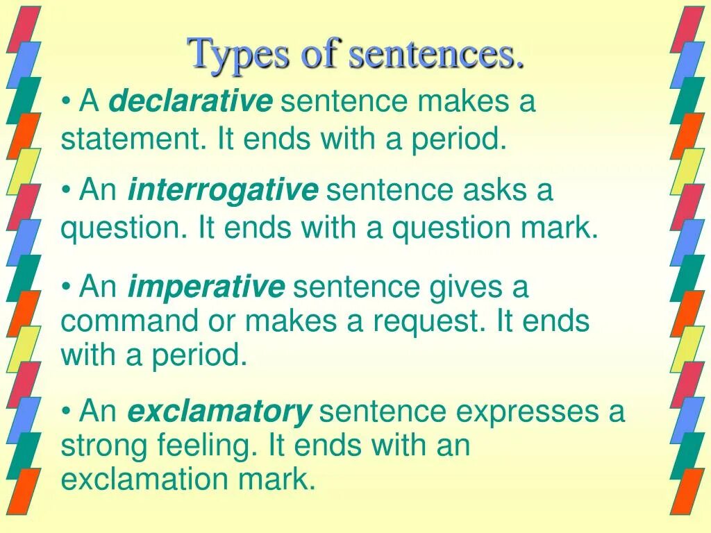 Types of sentences. Sentences in English. Types of sentences in English. Declarative imperative sentences.