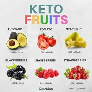 Какие фрукты можно на кето диете