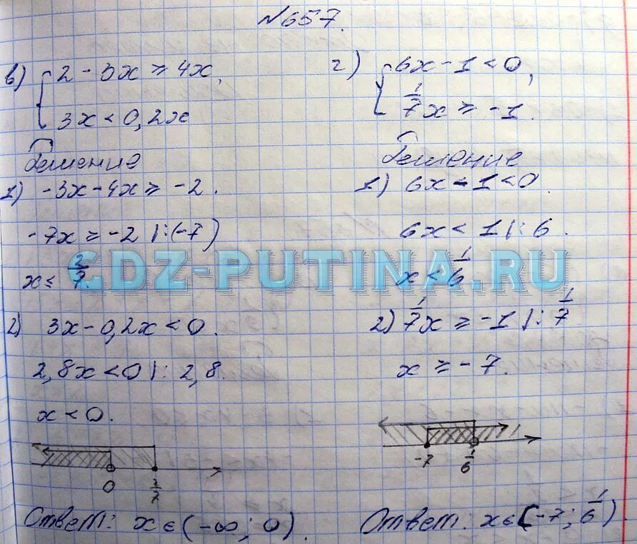 Макарычев алгебра 8 углубленный. Макарычев алгебра 8 углубленный