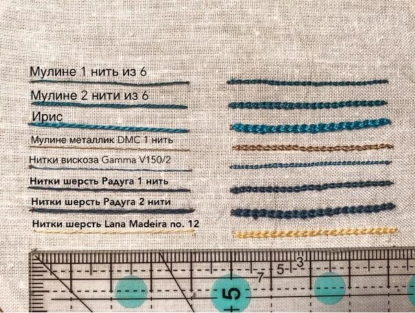 Нить 6 0 и 4 0