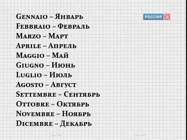 16 уроков испанского языка. Итальянский язык для начинающих с нуля. Итальянский с нуля для начинающих. Как выучить итальянский язык самостоятельно с нуля.