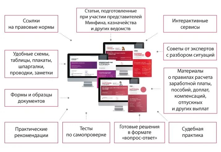 Казенные учреждения: учет, отчетность, налогообложение. Журнал казенный учет. Методические пособия стандарты 2022. Журнал казенные учреждения