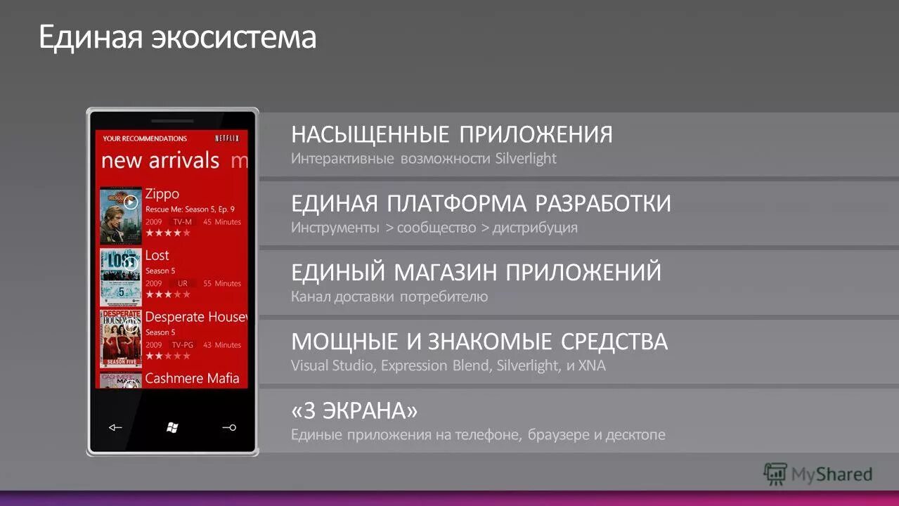 5 новых программ. Средство разработки windows phone. шаблон программы для телеканала. память для wp 12 c прошивкой. приложение нова комфорт.