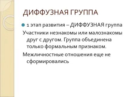Рассеянные группы