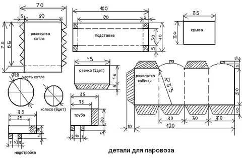 Развертка вагона 4 класс