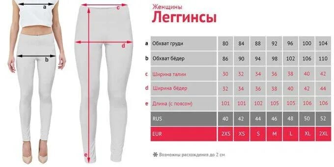 Как правильно писать леггинсы