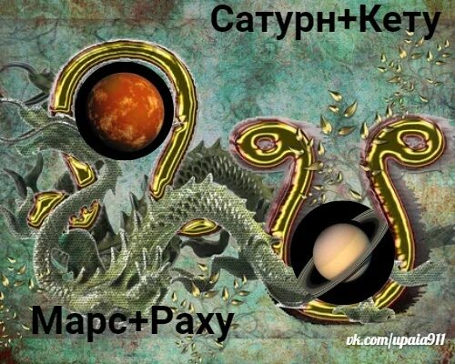Jyotish4you Анализ Раху и Кету (Владислав Полищук) - Курсы в складчину - Лучшие 