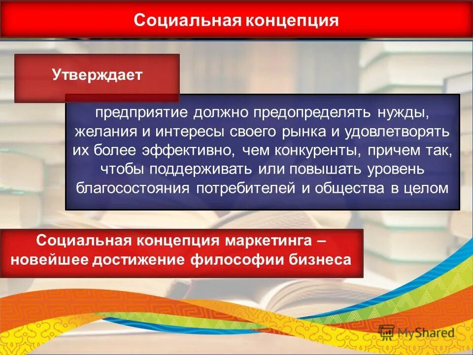 Современная классификация поп. Формы предприятий общественного питания. Концепция предприятия питания. Концепция предприятия питания. Концепция предприятия питания.