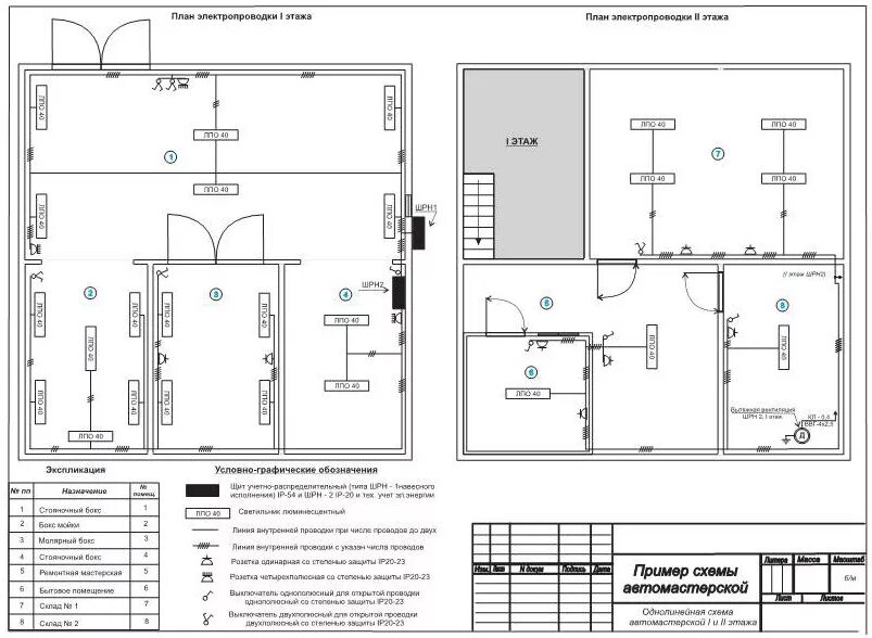 План электропроводки. Схема электропроводки освещения в офисных помещениях. Схема электропроводки офисного здания. Электрическая схема квартирной электропроводки обозначения. Принципиальная электрическая схема электрической проводки квартиры.