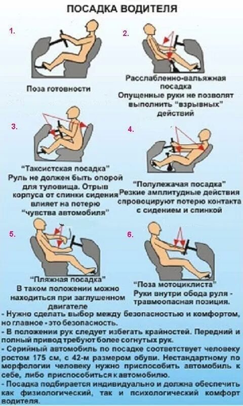 Как настроить сидение